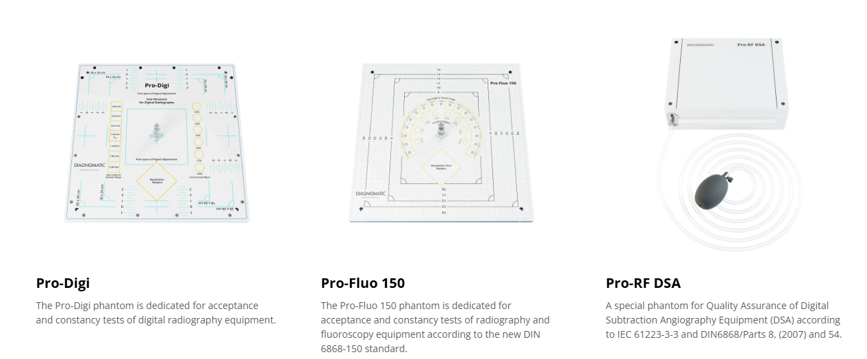 Radiography/Fluoroscopy Phantom